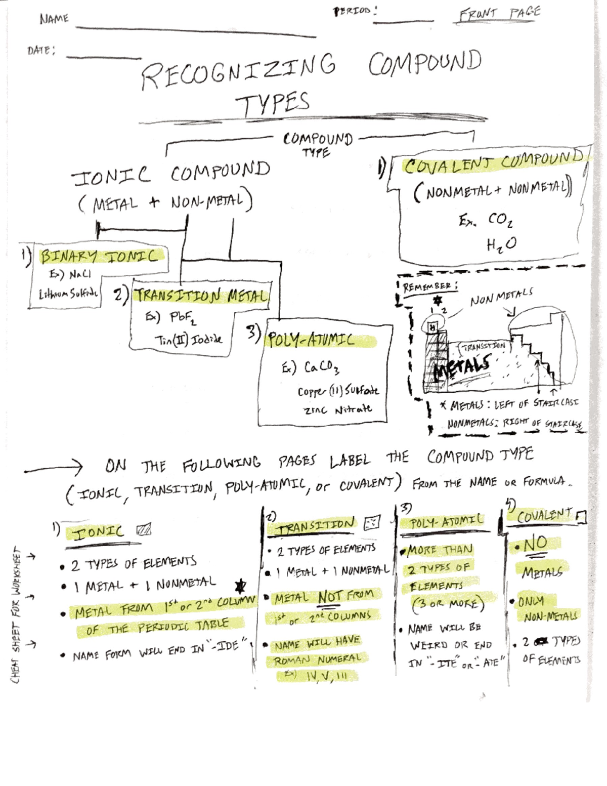 Recognize+compound+types - CHM 1045 - Studocu