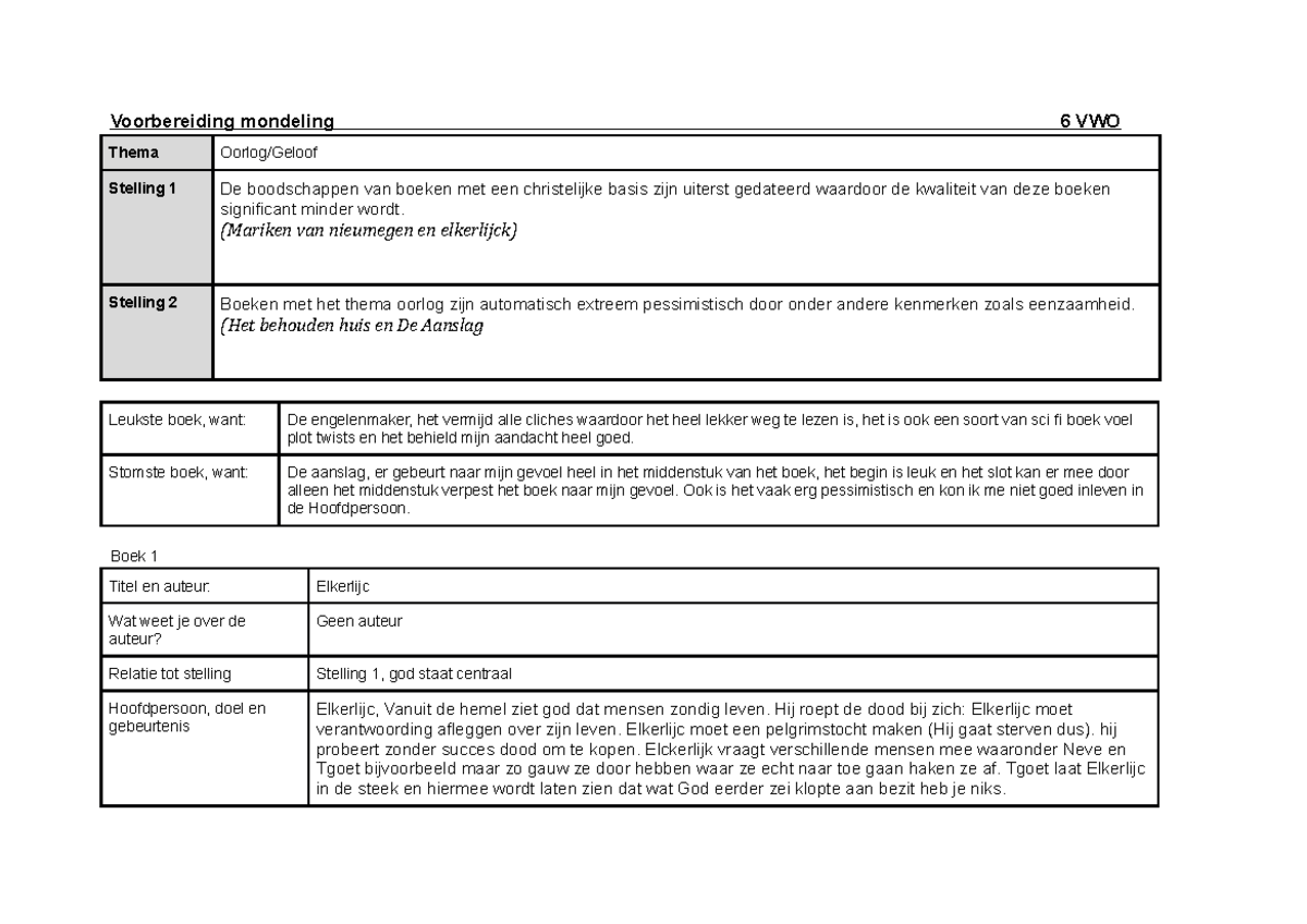 Engels Essay Schrijven 6 Vwo