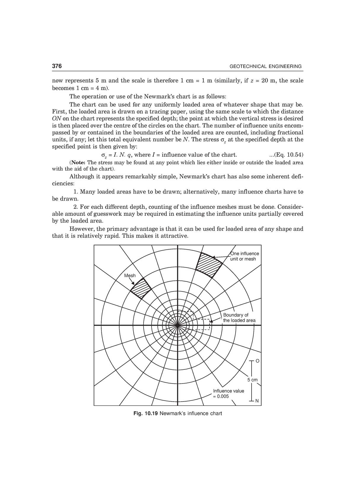 geotechnical-engineering-67-376-geotechnical-engineering-now-represents-5-m-and-the-scale-is