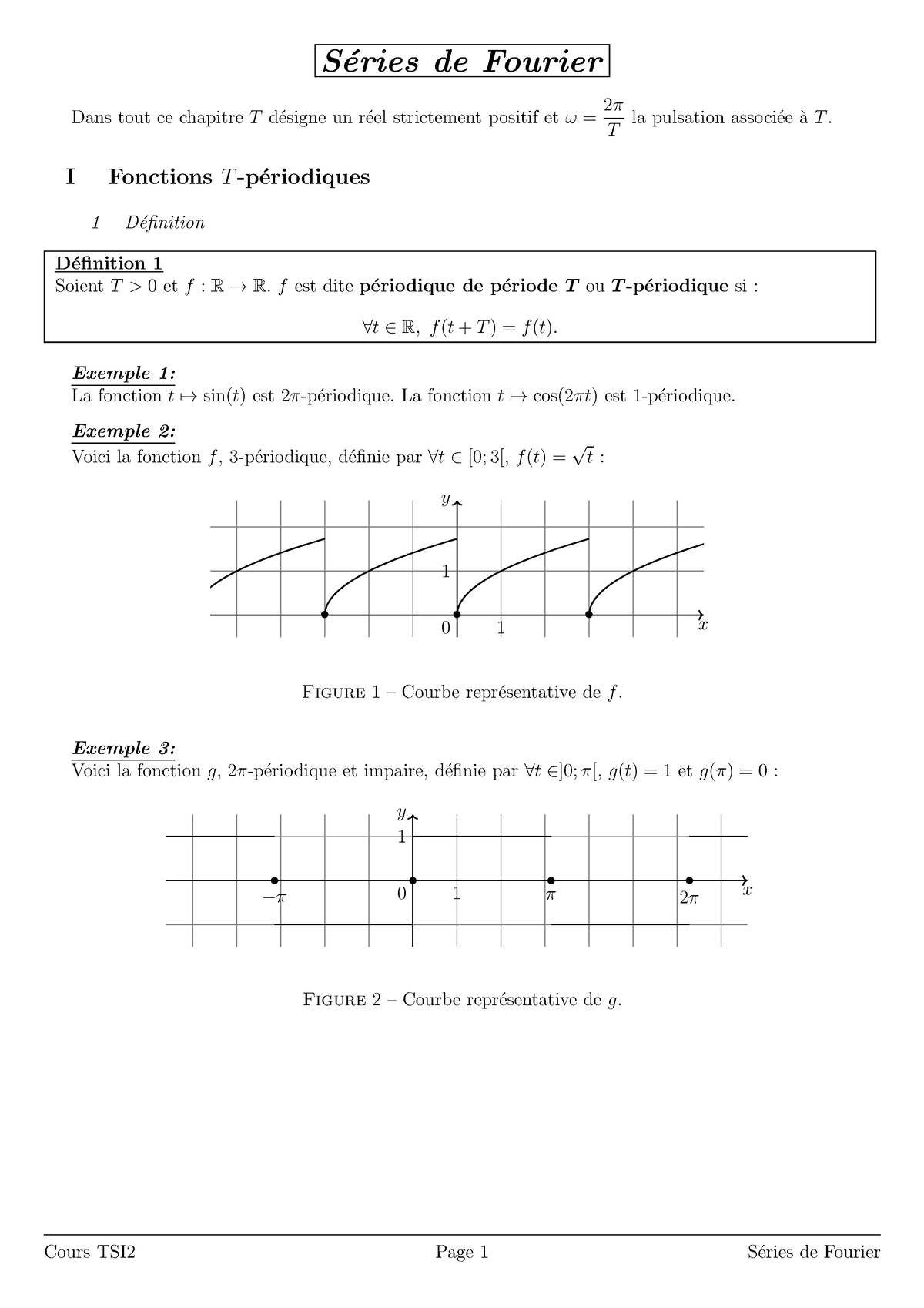 Chapitre 7 Séries De Fourier - S ́eries De Fourier Dans Tout Ce ...