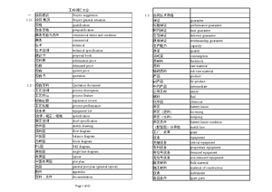 Lab Activity 1 SQL Data Definition Language - Activity No. 1 SQL Data ...