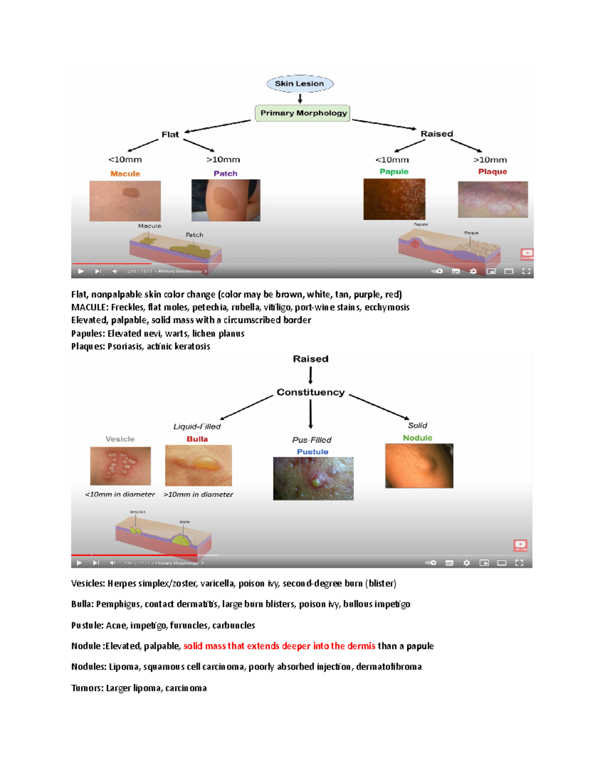 Skin lesions - Flat, nonpalpable skin color change (color may be brown ...