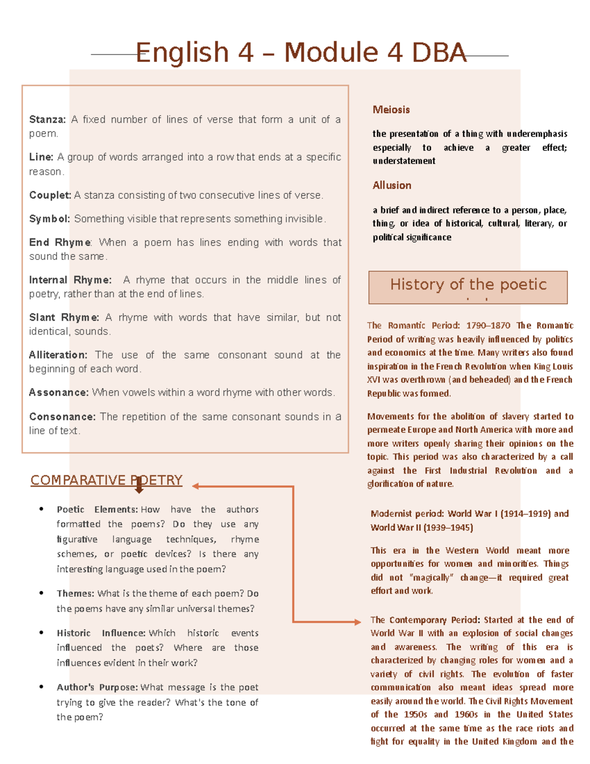 English 4 – Module 4 DBA Review - Meiosis The Presentation Of A Thing ...