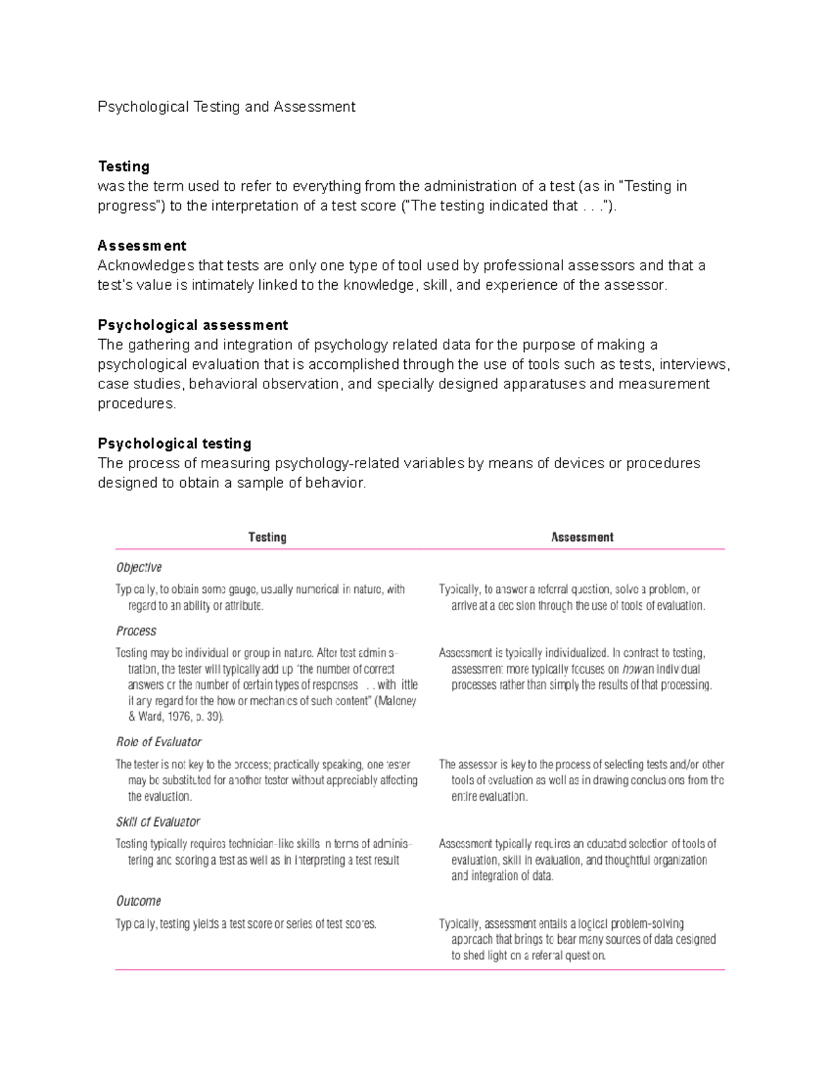 Chapter 1 reviewer - useful document - Psychological Testing and ...