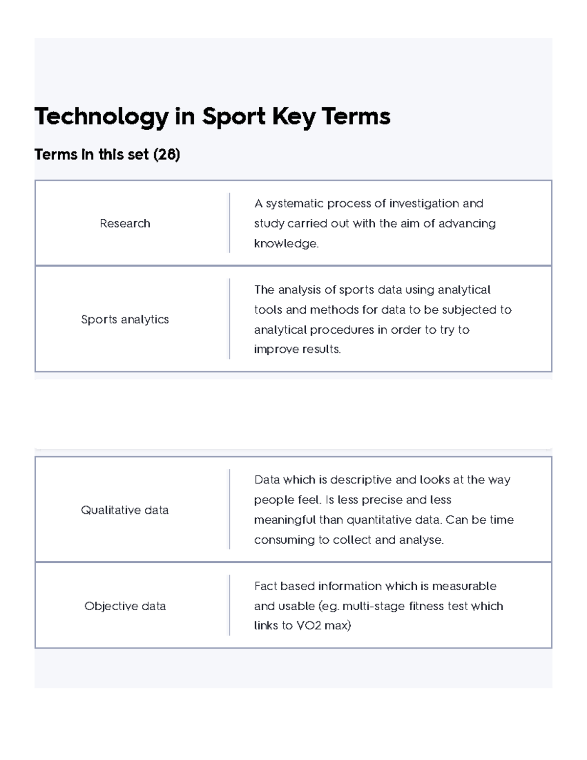 technology-in-sport-key-terms-flashcards-quizlet-technology-in-sport