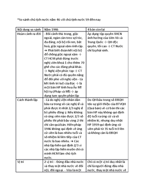 TEST-1 - nkjjhh - / READING TEST In this section, you must demonstrate ...