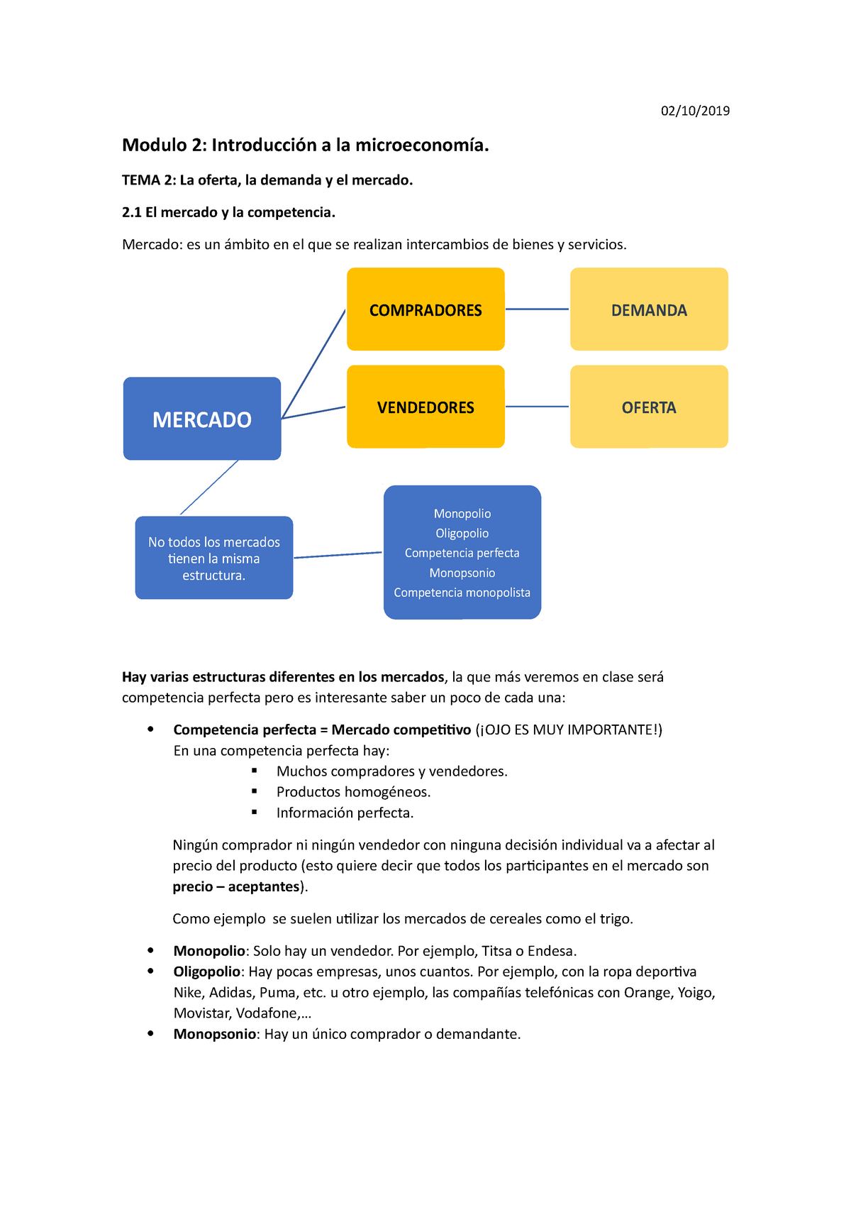 Apuntes Tema Economía - 02/10/ Modulo 2: Introducción a la microeconomía. TEMA 2: La oferta, la - Studocu