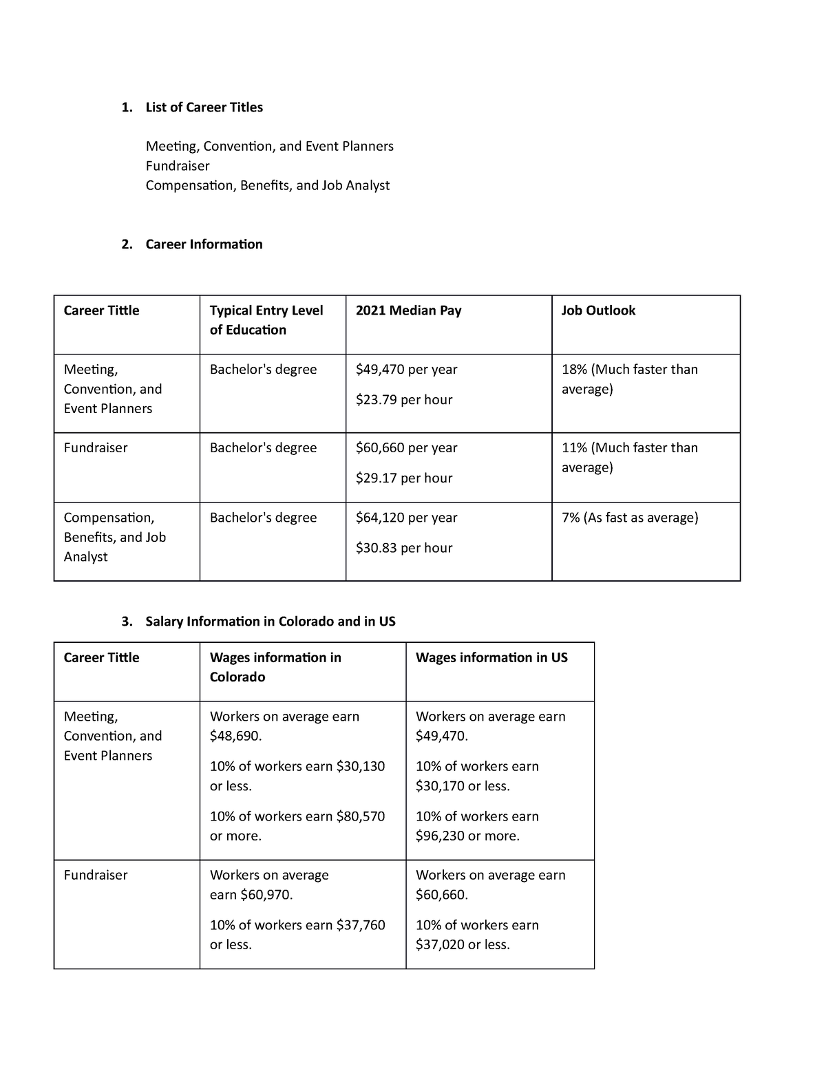 list-of-career-titles-philosopshy-history-notes-list-of-career