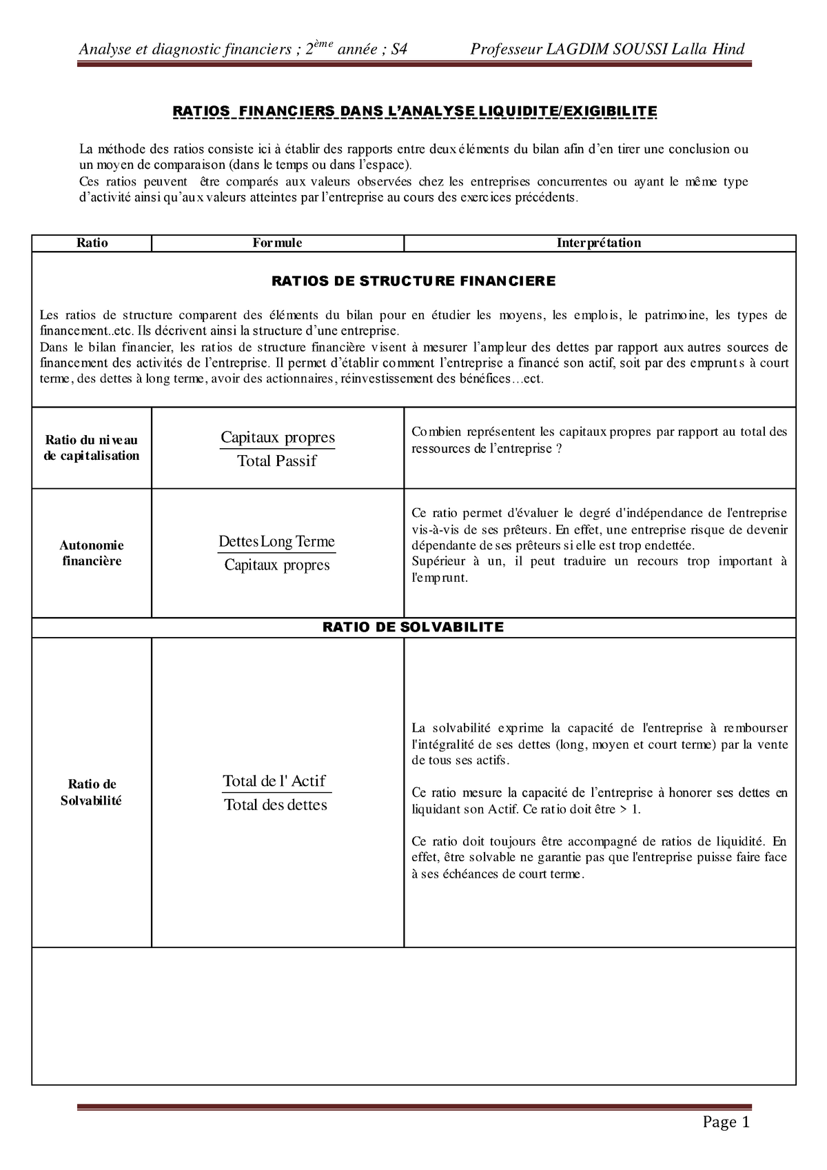 Fiche de révision sur les ratios de structure - Objectif GEA