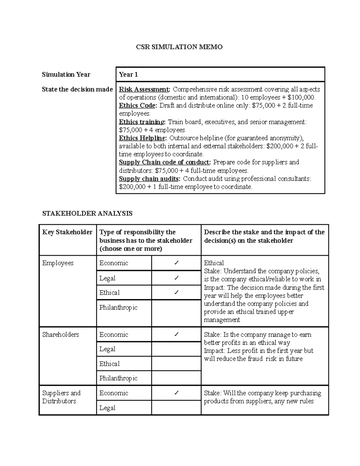 CSR Simulation Memo Year 1 - CSR SIMULATION MEMO Simulation Year Year 1 ...