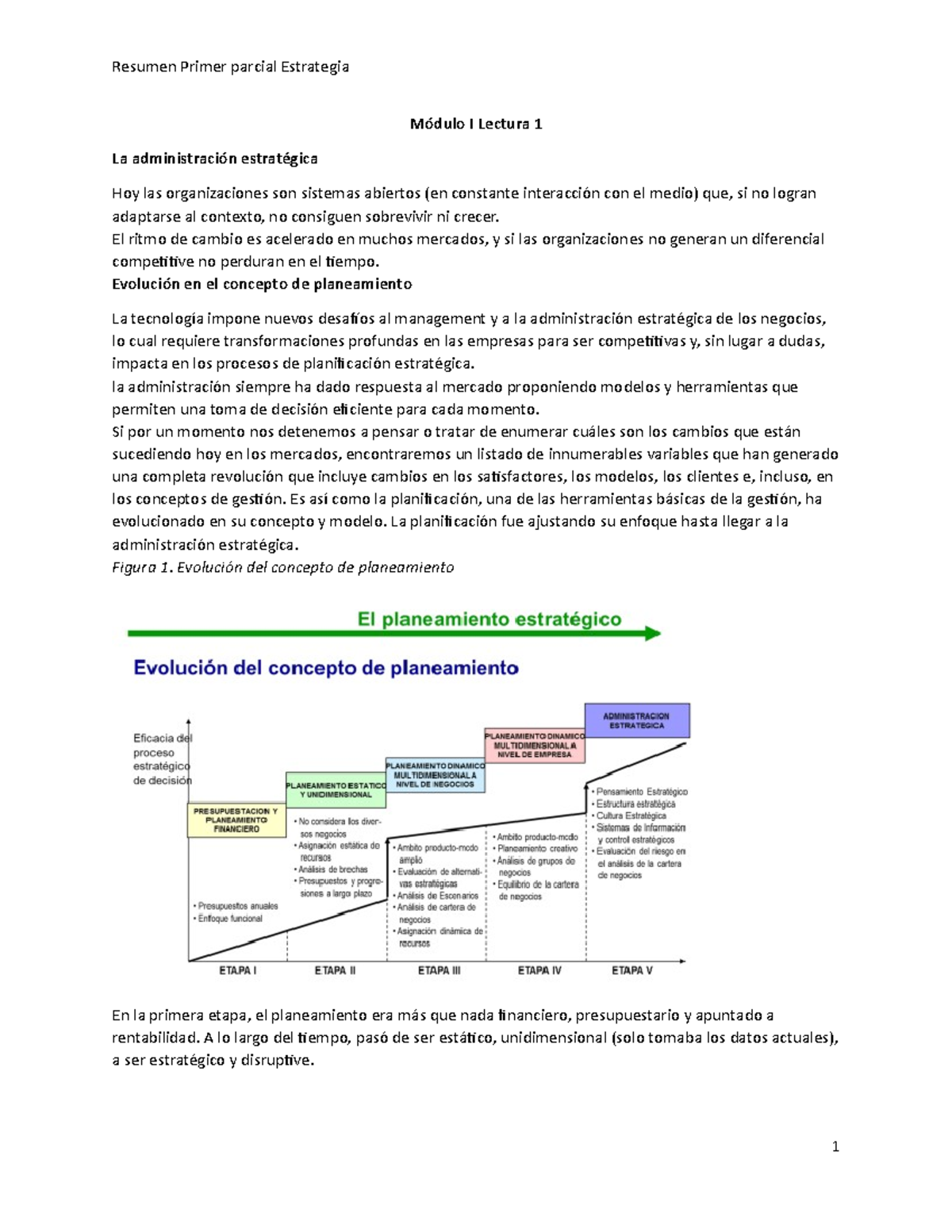 Resumen Primer Parcial - Módulo I Lectura 1 La Administración ...