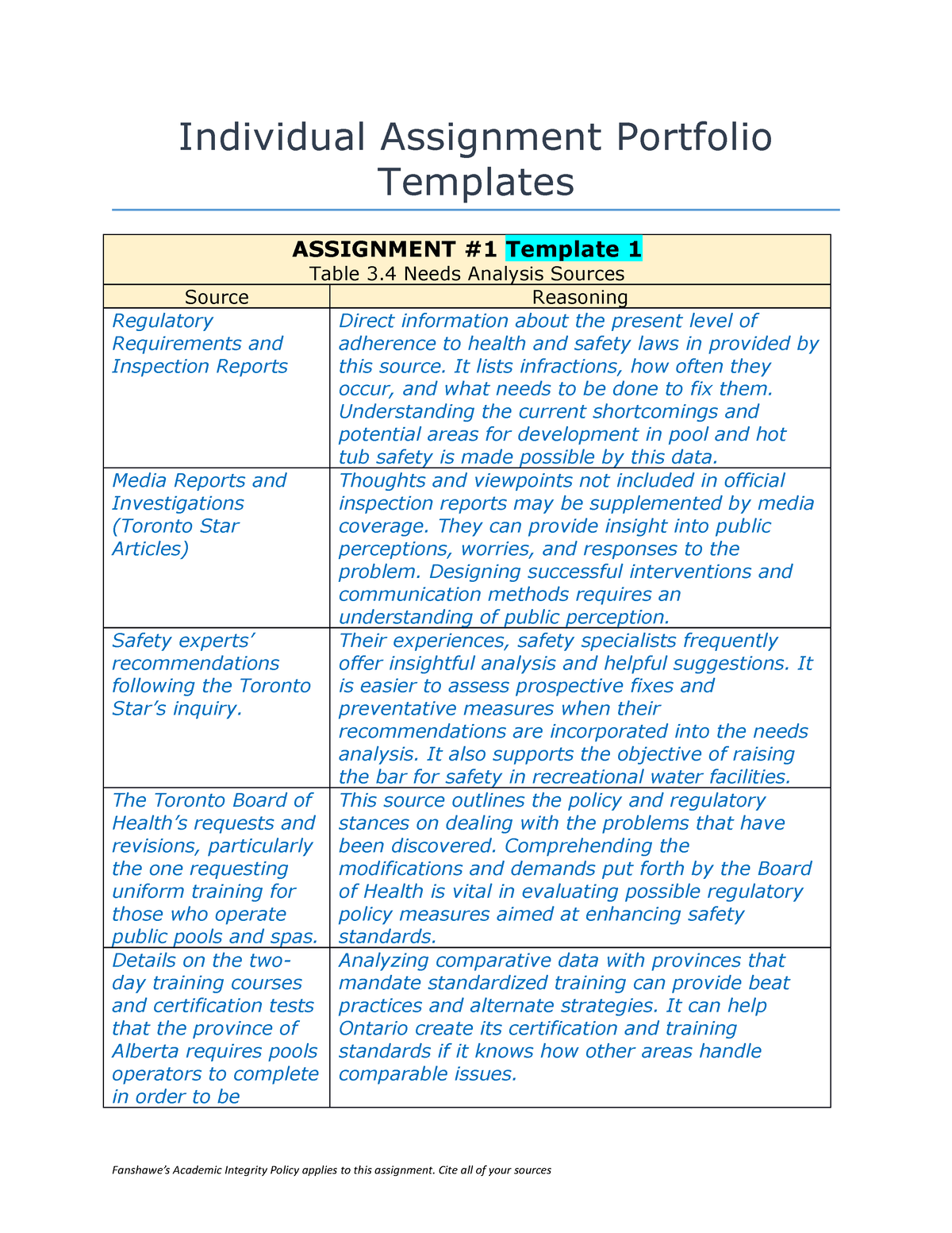 portfolio of assignments