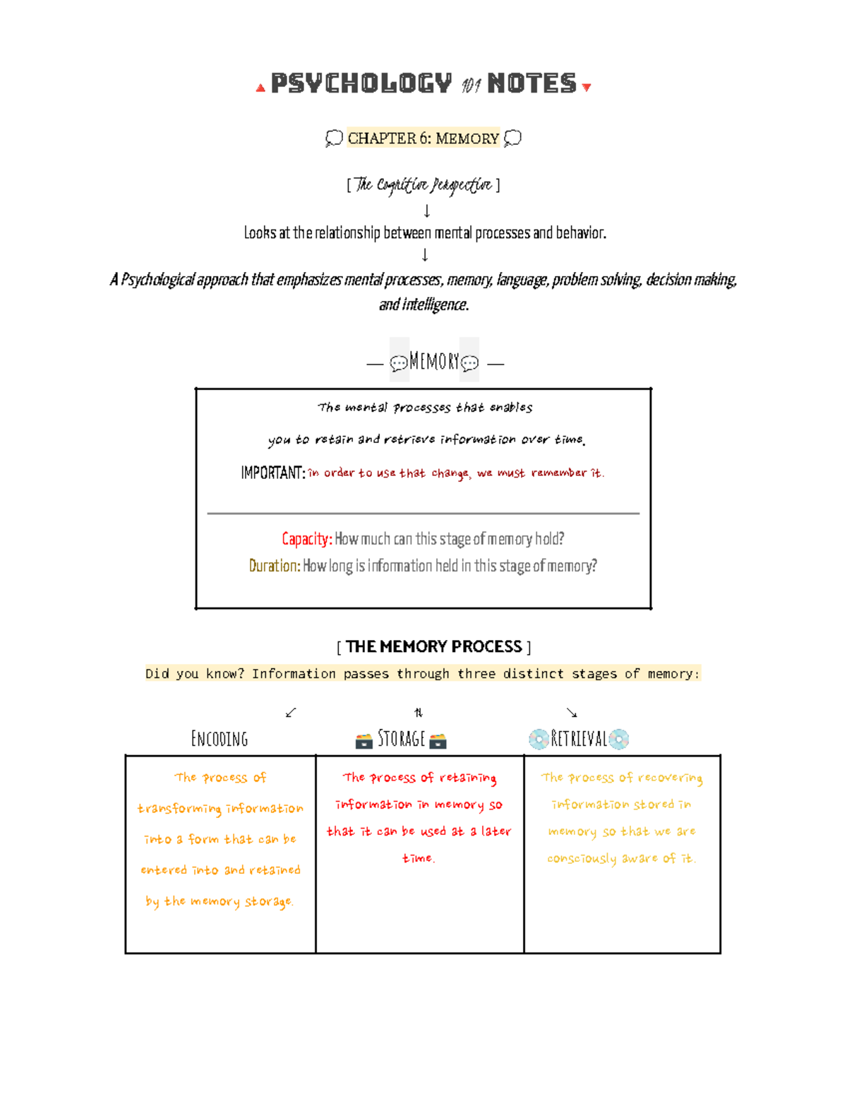 Chapter 6 Memory Psych. Notes - Deprecated API Usage: The SVG Back-end ...