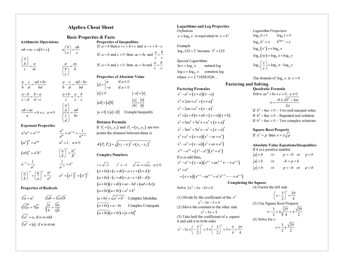 algebra 2 cheat sheet