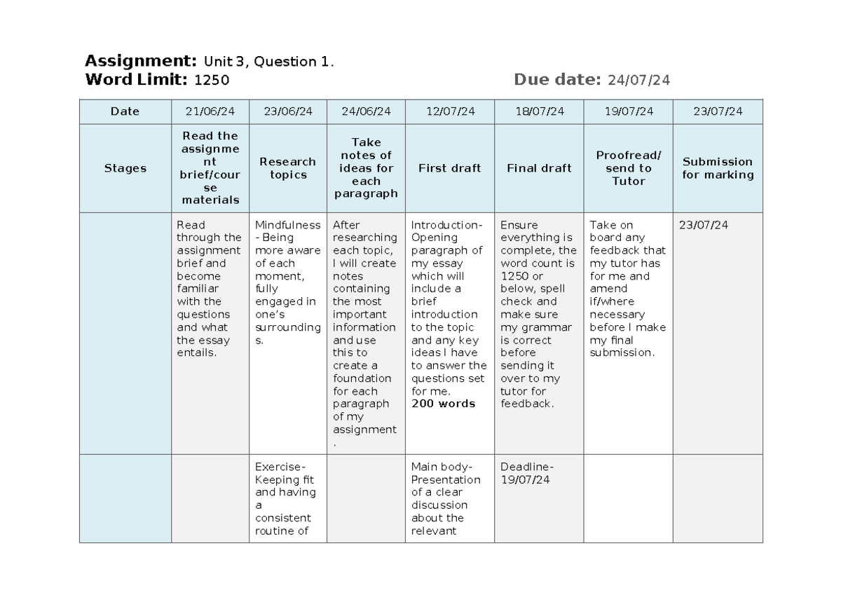 Unit 3, Assignment Plan - Assignment: Unit 3, Question 1. Word Limit ...