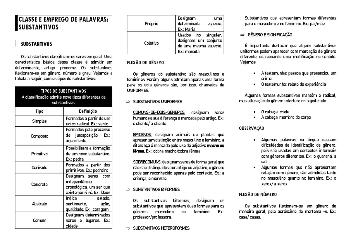 Classe E Emprego DE Palavras - Substantivos - CLASSE E EMPREGO DE ...