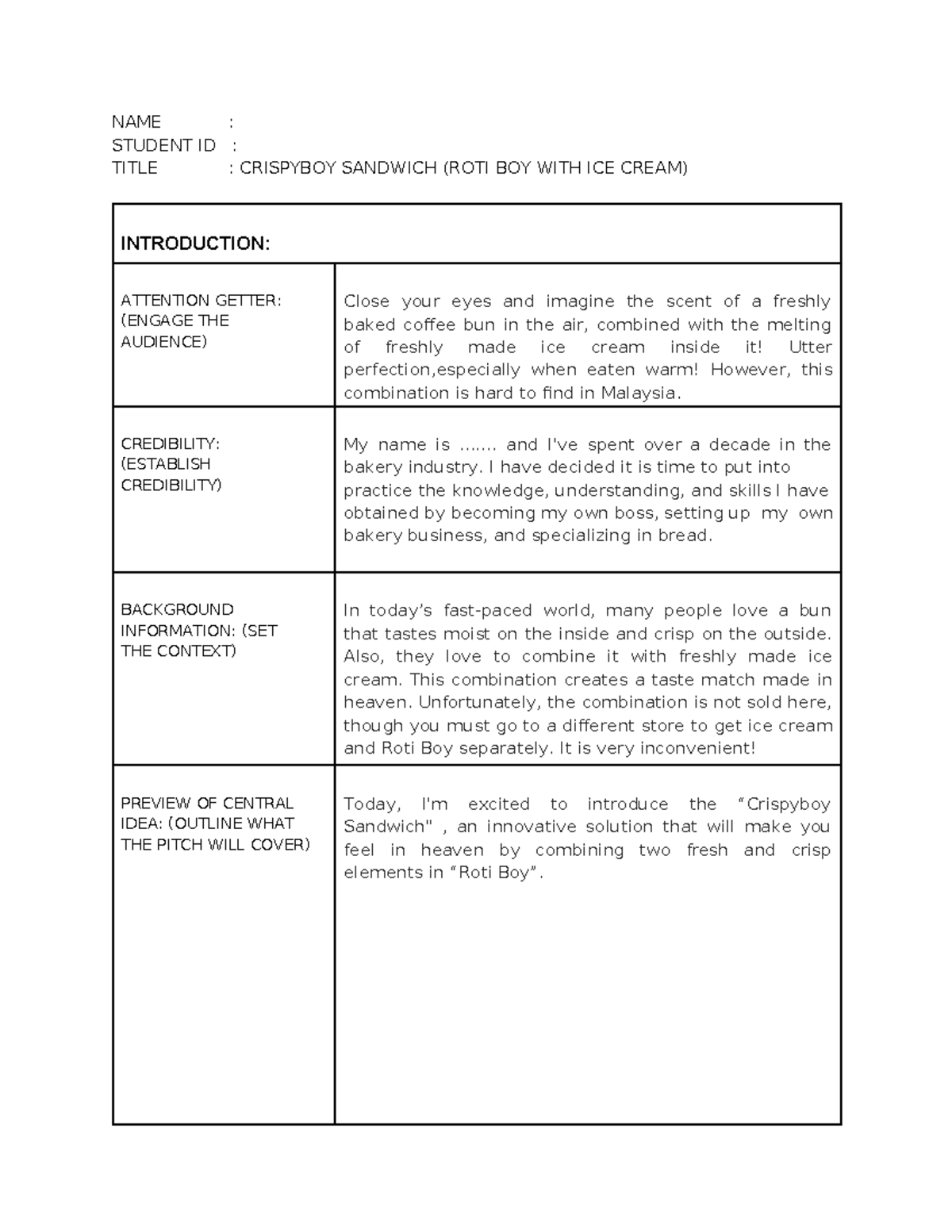 Business Pitch Draft Example - NAME : STUDENT ID : TITLE : CRISPYBOY ...