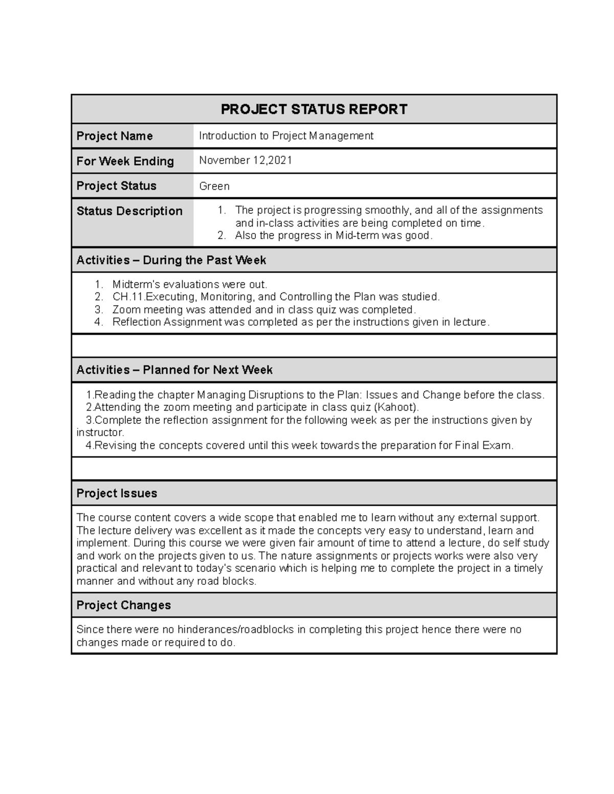 Project Status Report - Assignment for the subject Innovation ...