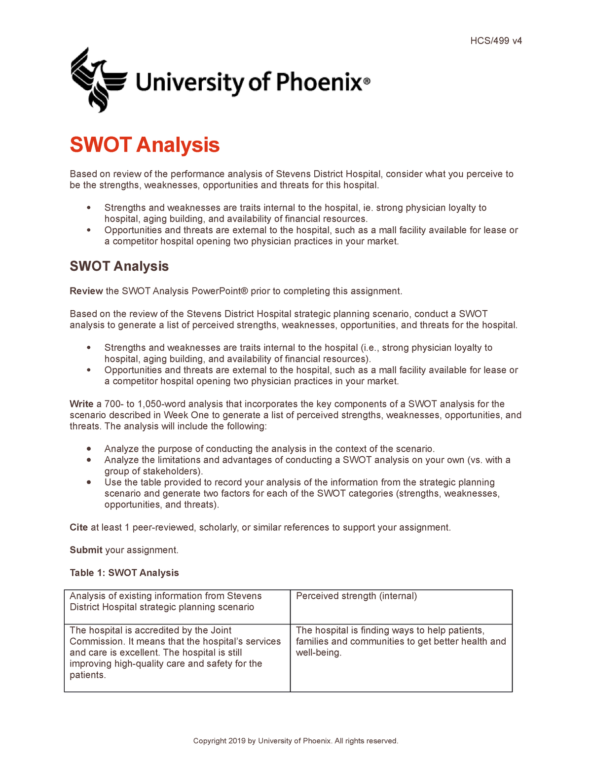Hermès SWOT Analysis - Key Points & Overview
