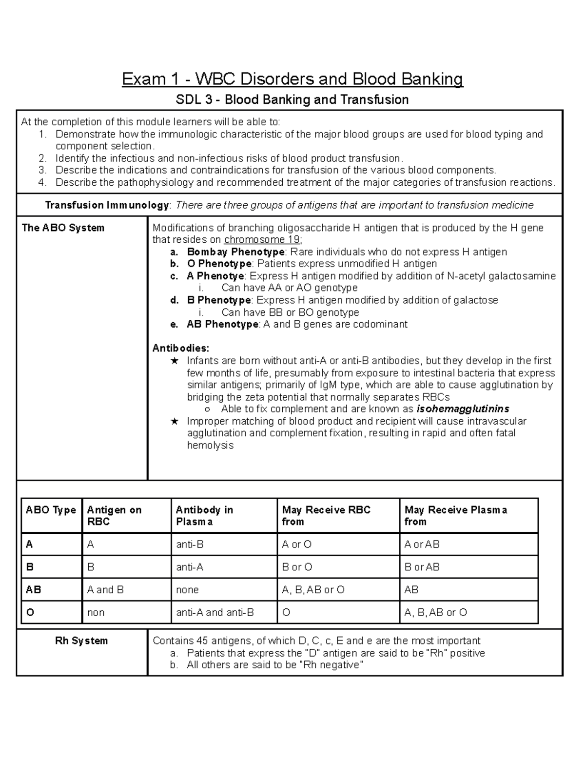 exam-1-2-wbc-disorders-and-blood-banking-exam-1-wbc-disorders-and