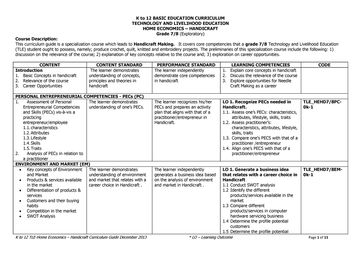TLE HE Handicraft Grade 7-10 - TECHNOLOGY AND LIVELIHOOD EDUCATION HOME ...