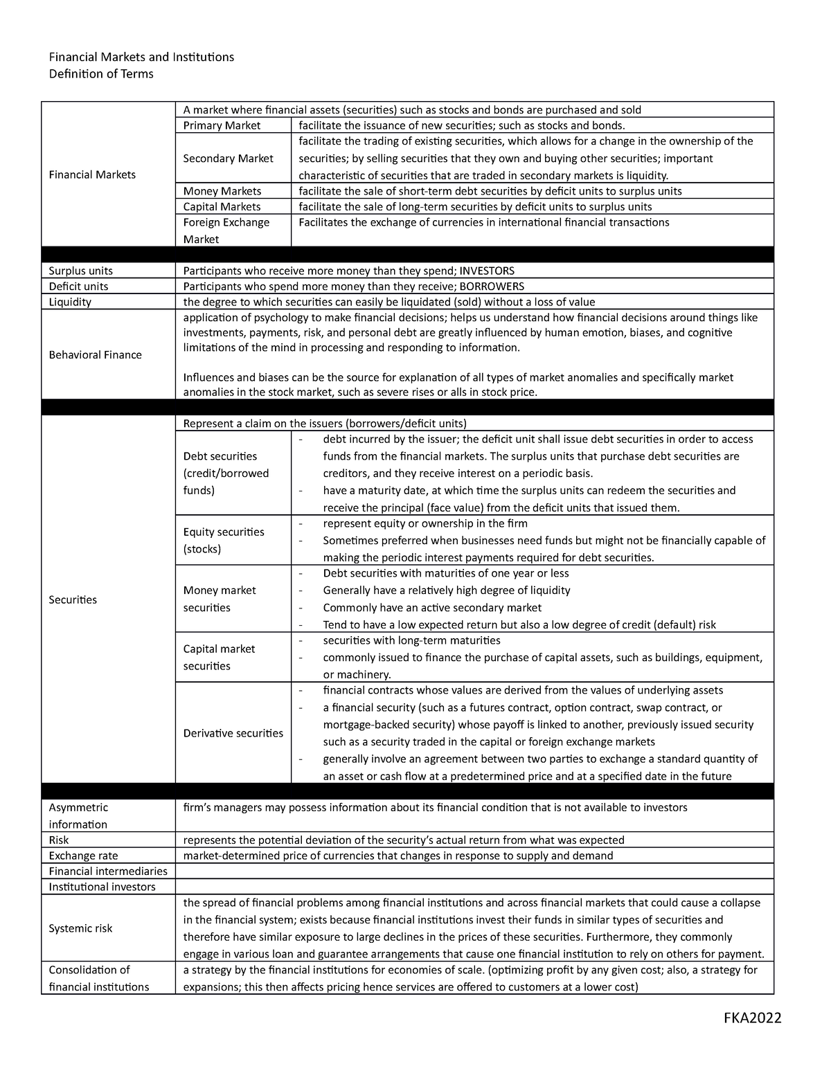 finance-terms-notes-definition-of-terms-financial-markets-a-market