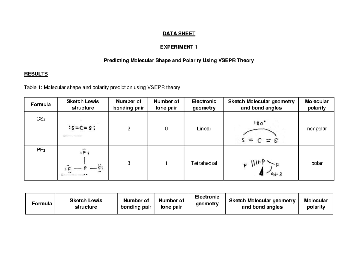 LABORATORY REPORT CHM361 Experiment 1 - DATA SHEET EXPERIMENT 1 ...