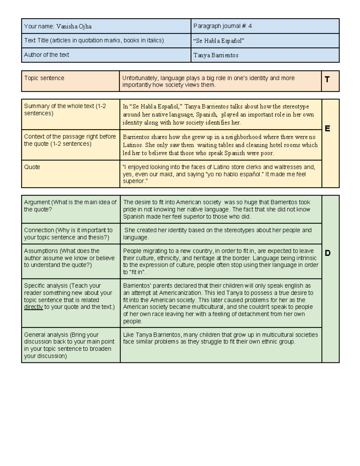 Paragraph Journal #4 - Your name: Vanisha Ojha Paragraph journal #: 4 ...