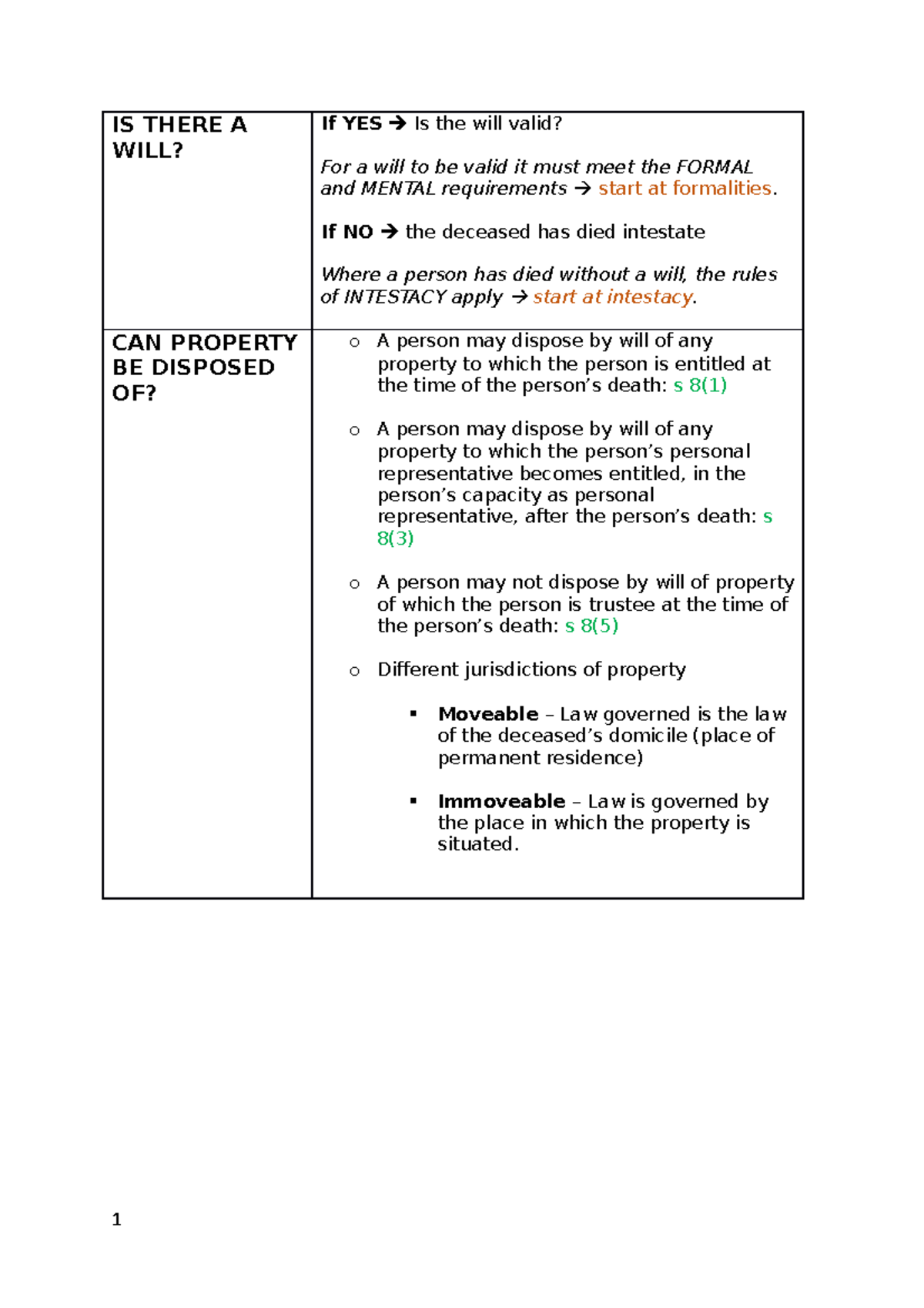 IS There A WILL EXAM Template - IS THERE A WILL? If YES Is the will ...