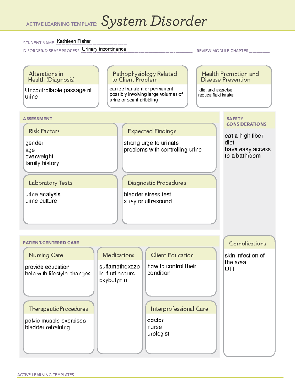 Systemdisorder urinary incontinence ACTIVE LEARNING TEMPLATES System