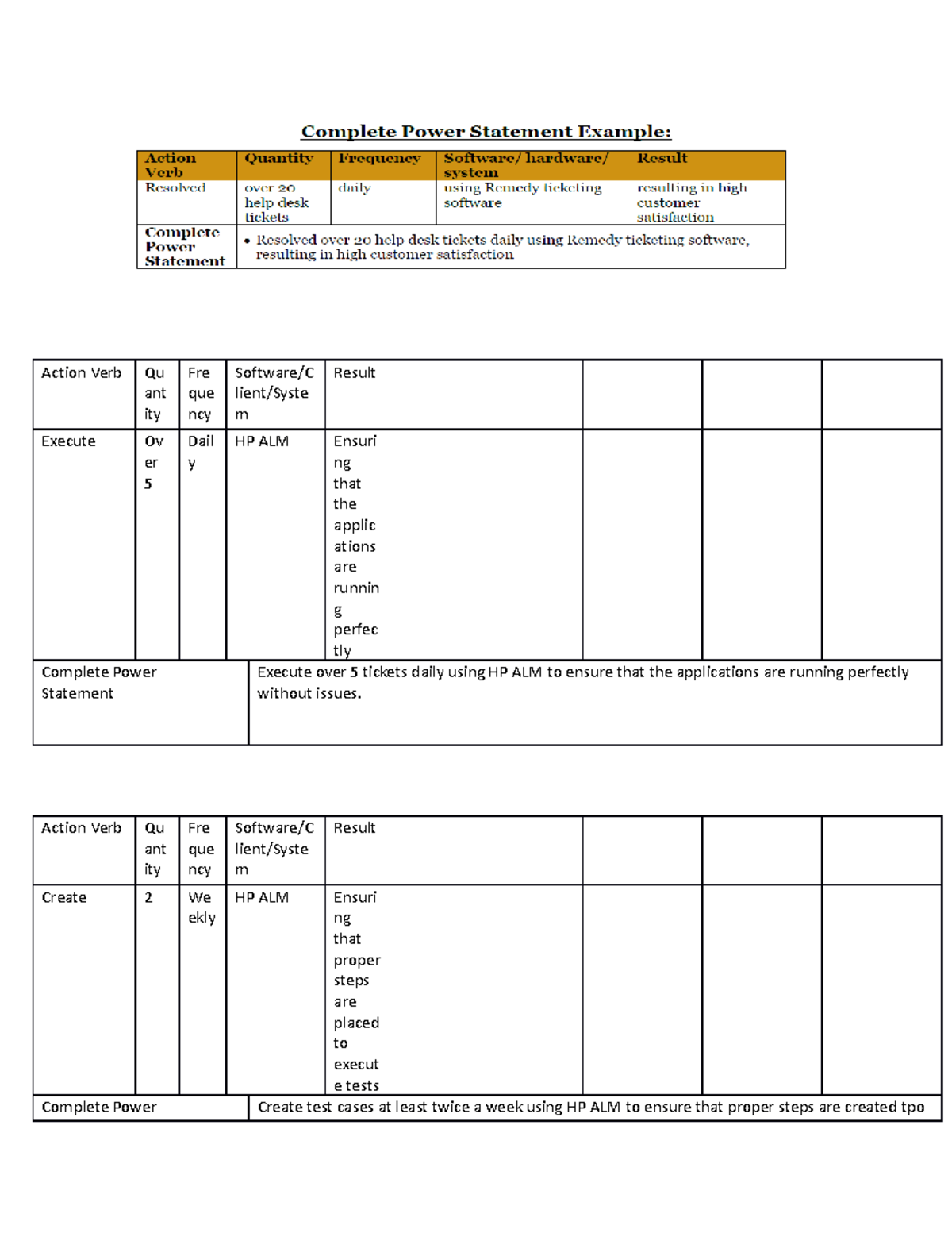 Power statement maker - Action Verb Qu ant ity Fre que ncy Software/C ...