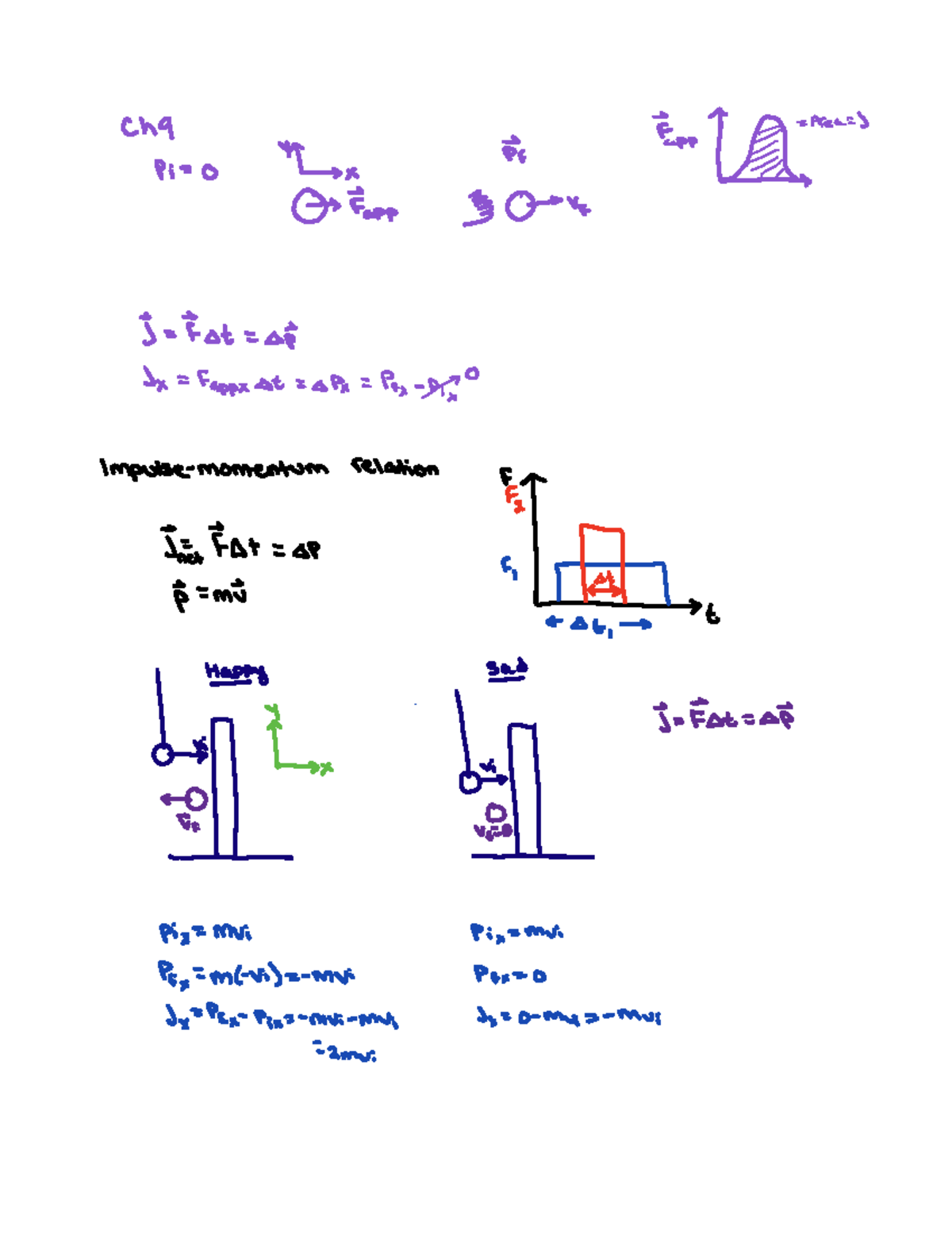 Phys 121 Note Feb 16, 2022 - PHYS 121 - Studocu