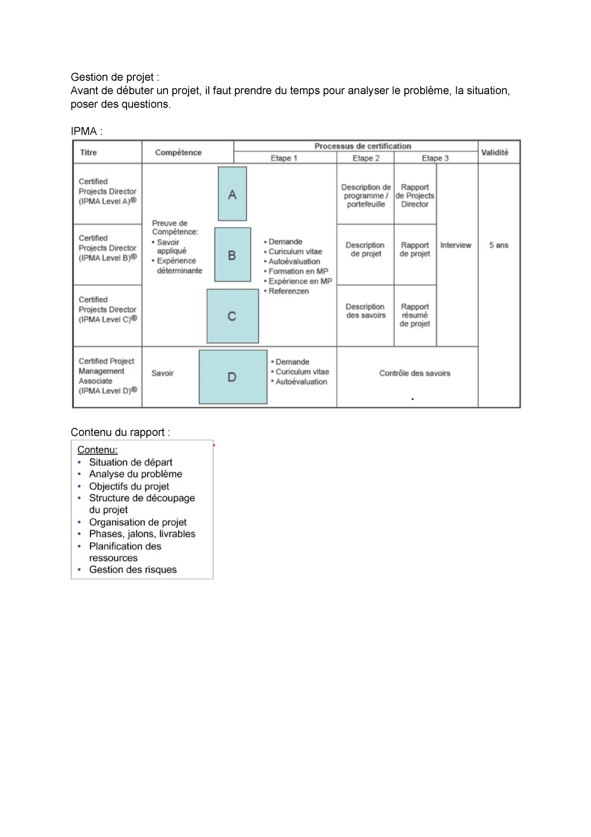 Gestion de projet  IPMA  Contenu du rapport  Notion de base  Type