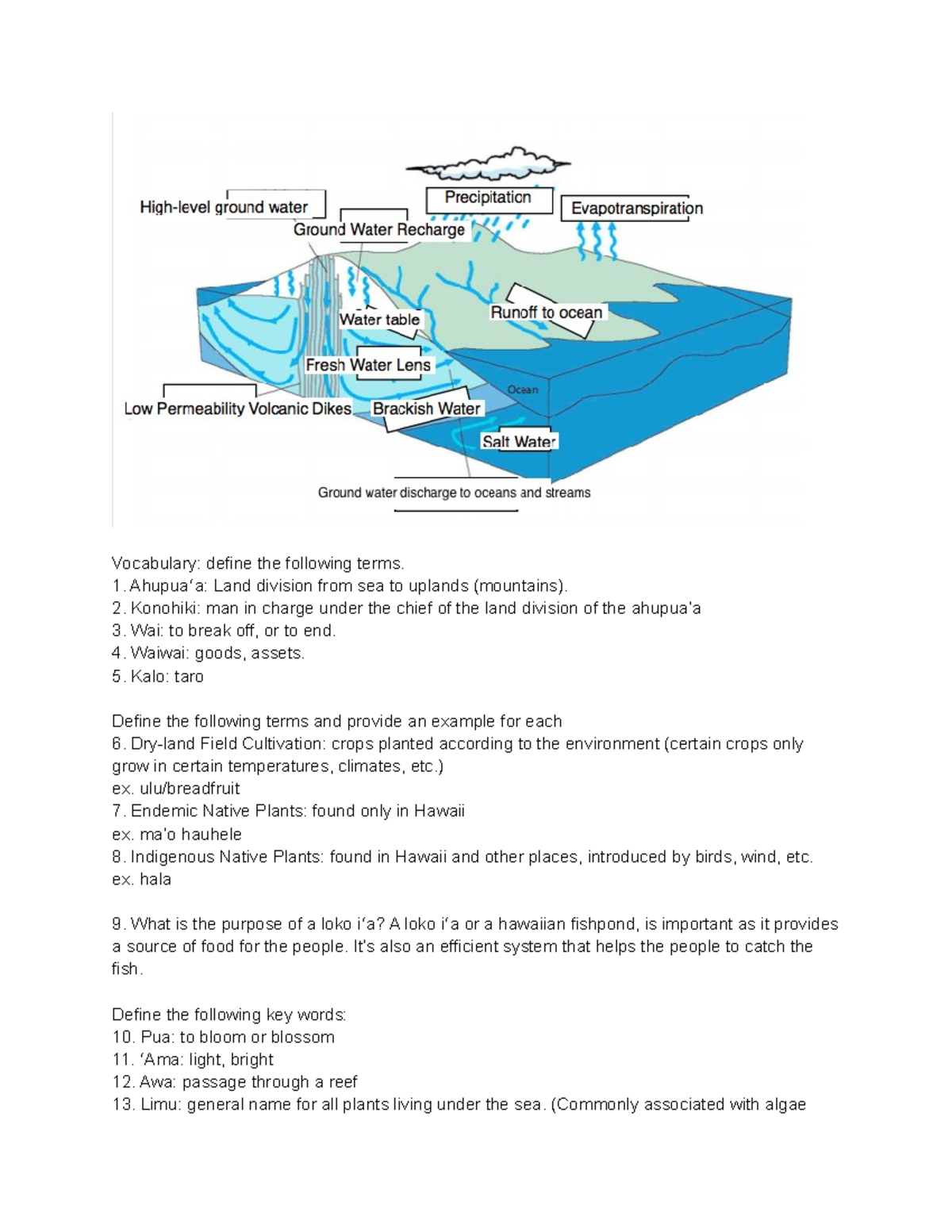 HWST 107 Hydrologeology Assignment - Vocabulary: Define The Following ...