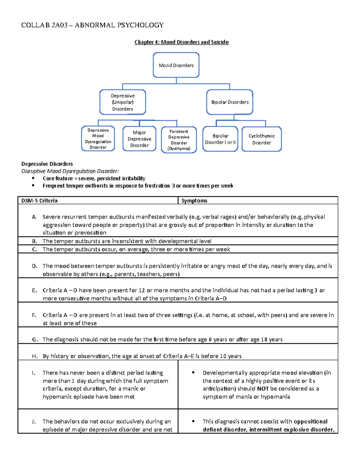 Chapter 4 Notes - COLLAB 2A03 – ABNORMAL PSYCHOLOGY Chapter 4: Mood ...