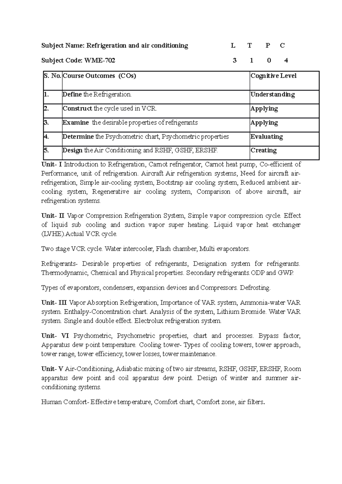 rac syllabus and others Subject Name Refrigeration and air