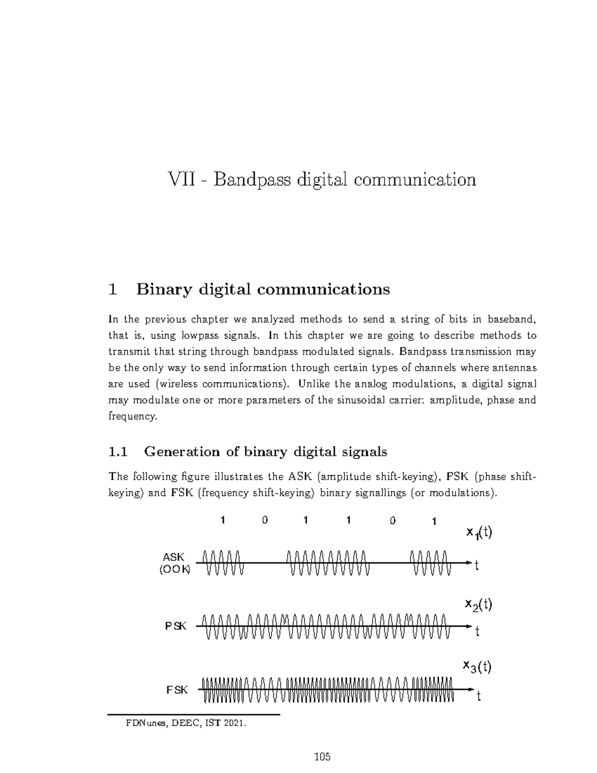 Fundamentals Lecture notes 7 VII Bandpass digital communication 1 Binary