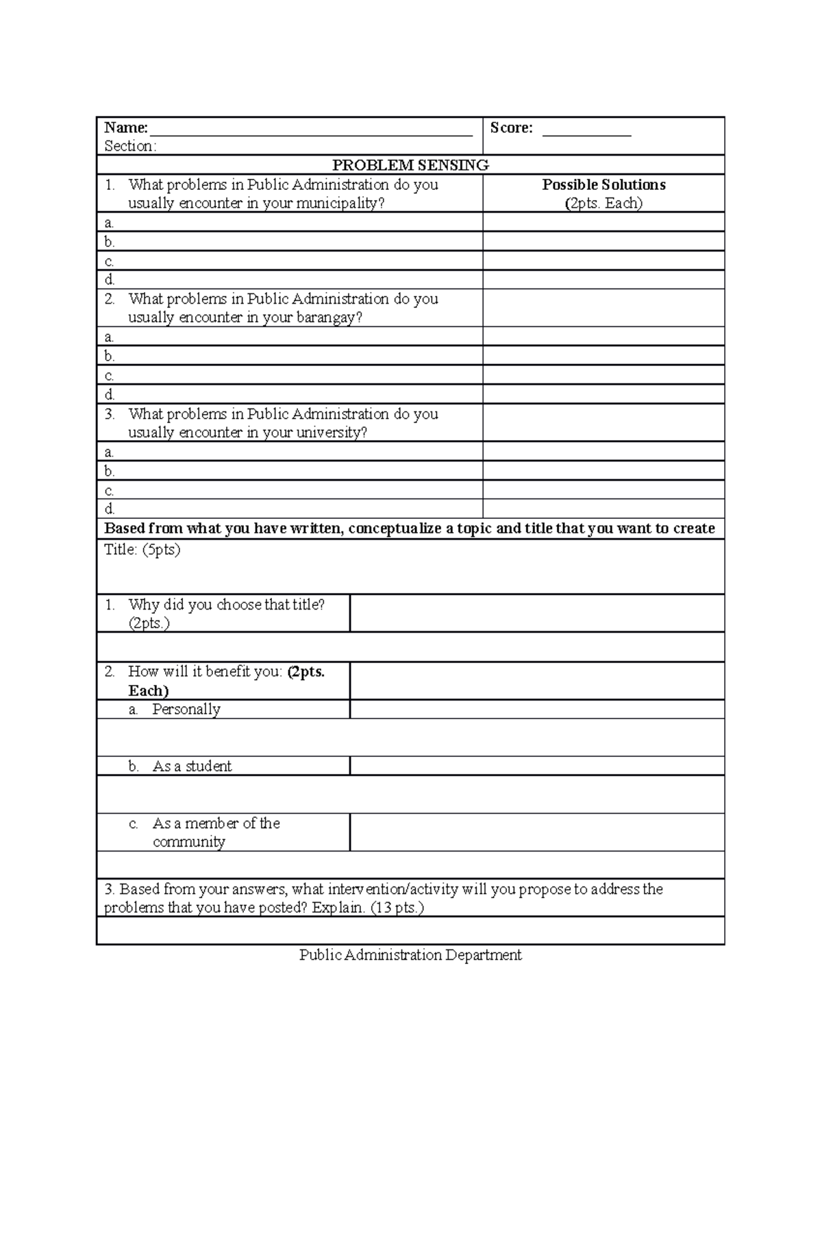 Problem-sensing - Questionnaire on problem sensing - Name