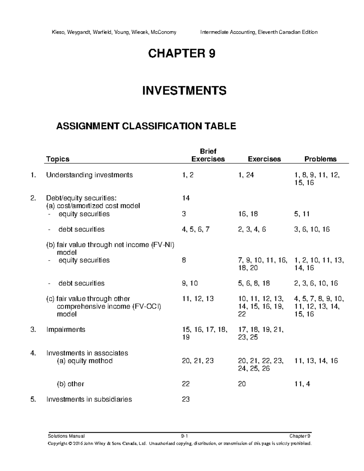 Chapter 9 - Exercises - Kieso, Intermediate Accounting, 12th Canadian ...