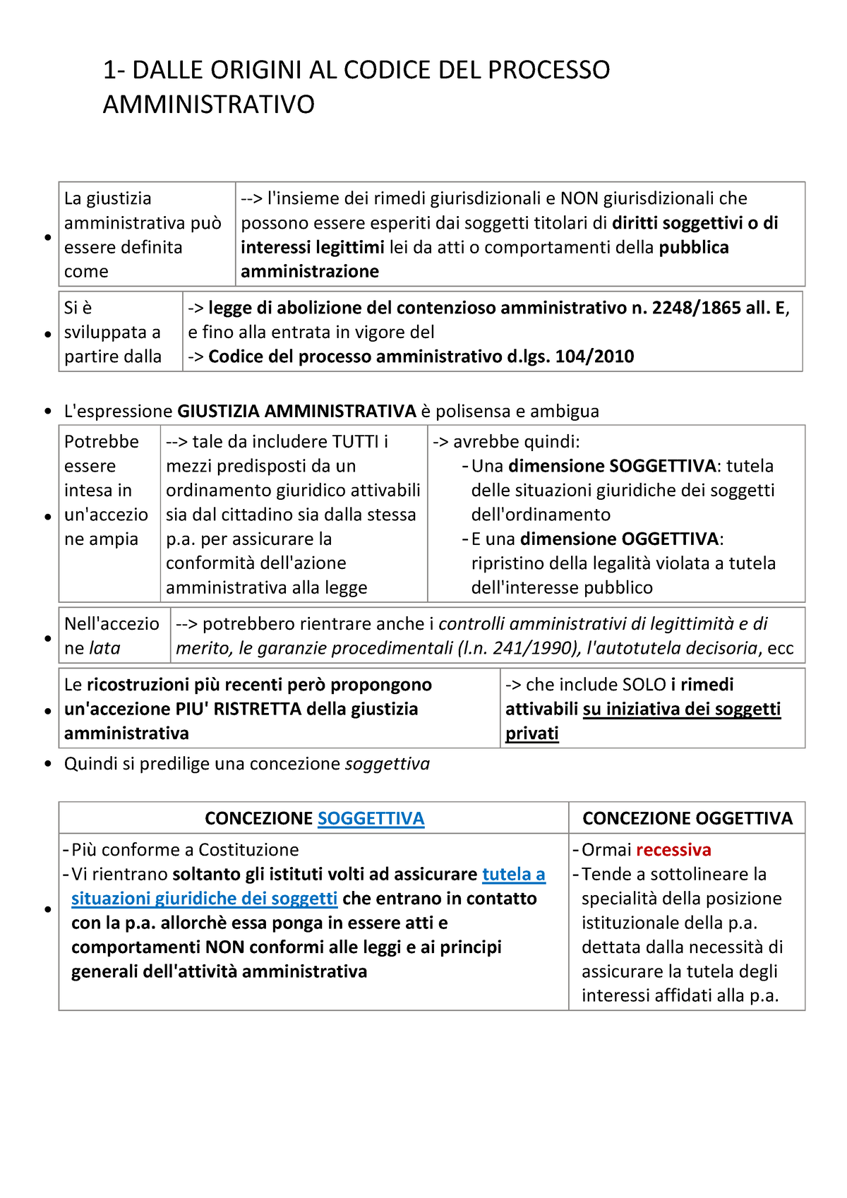 1- Dalle Origini AL Codice DEL Processo Amministrativo - Ă ŐŝƵƐƚŝnjŝĂ ...