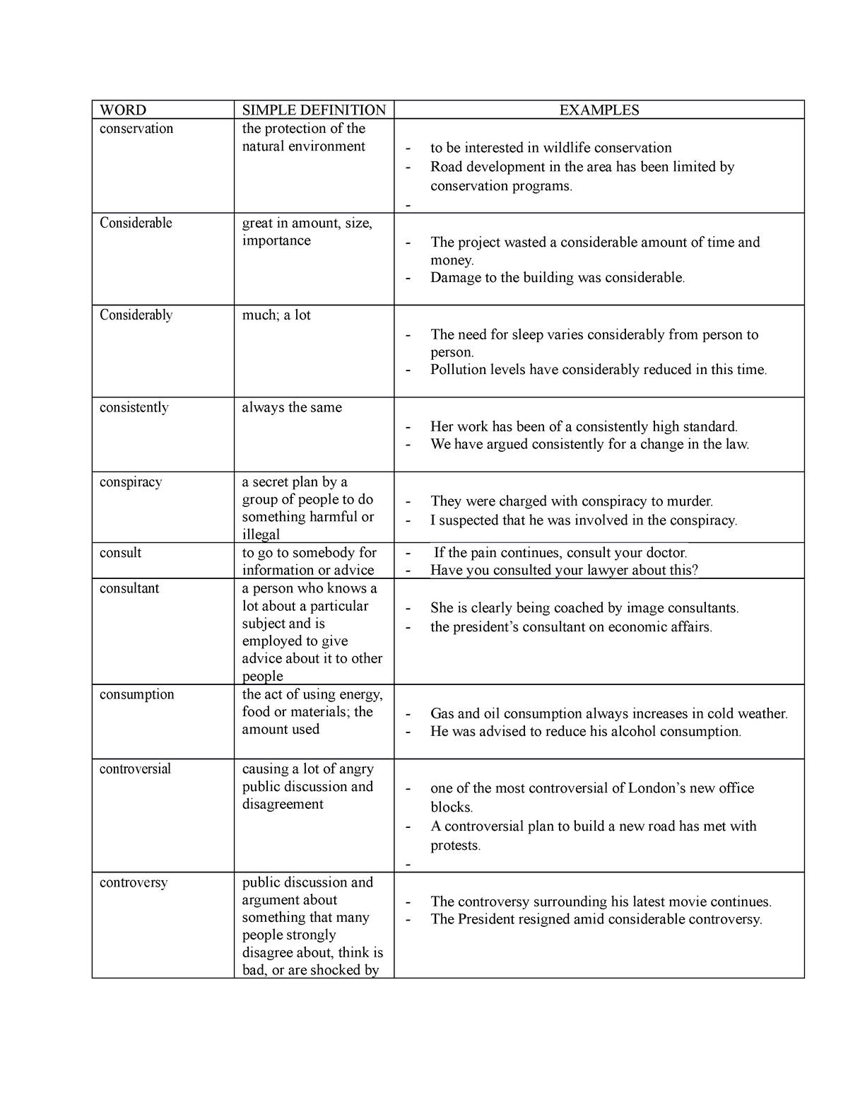 Definition and examples - WORD SIMPLE DEFINITION EXAMPLES conservation