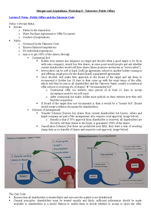 Pdf Mergers & Acquisitions Revision Notes - LPC Mergers & Acquisitions ...