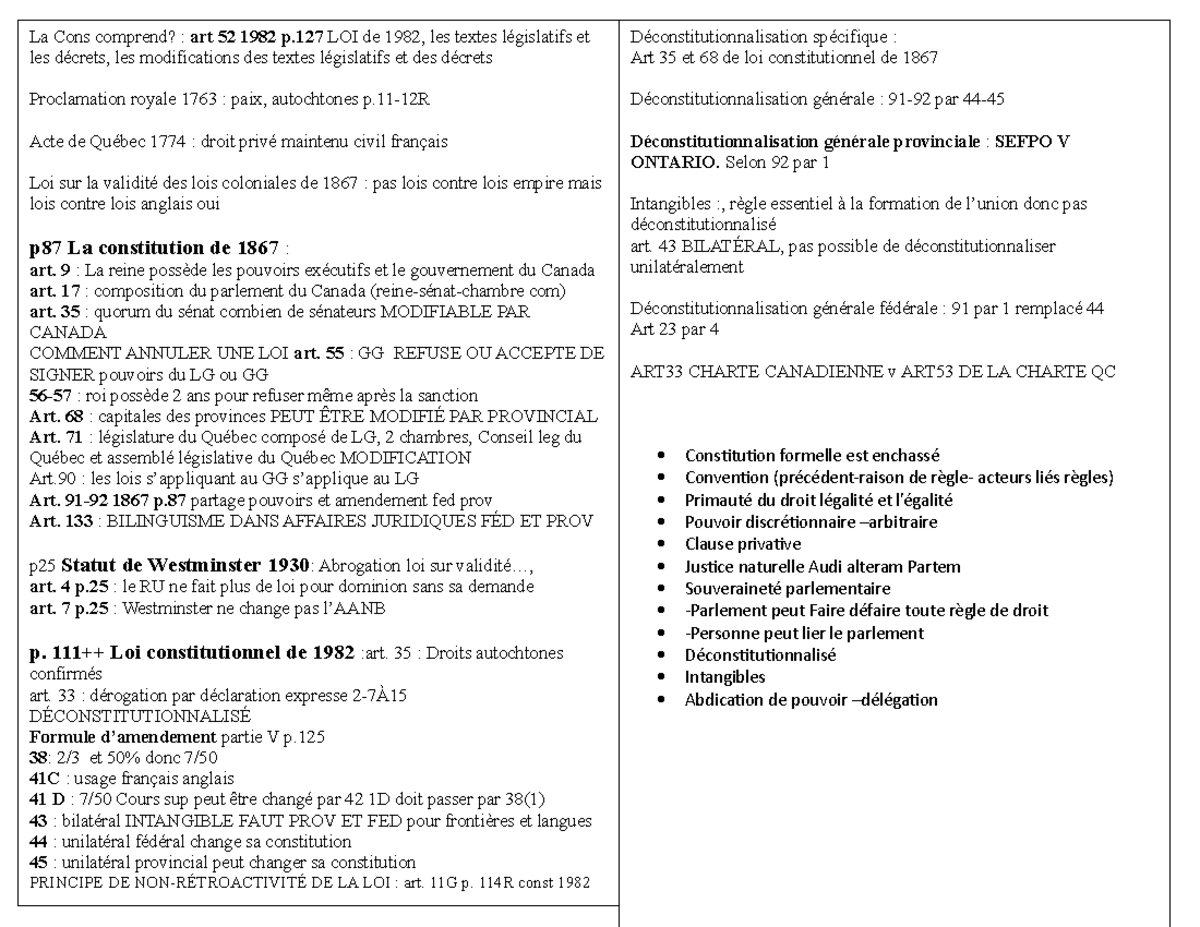 Feuille DE Notes - Note de cours - Déconstitutionnalisation spécifique