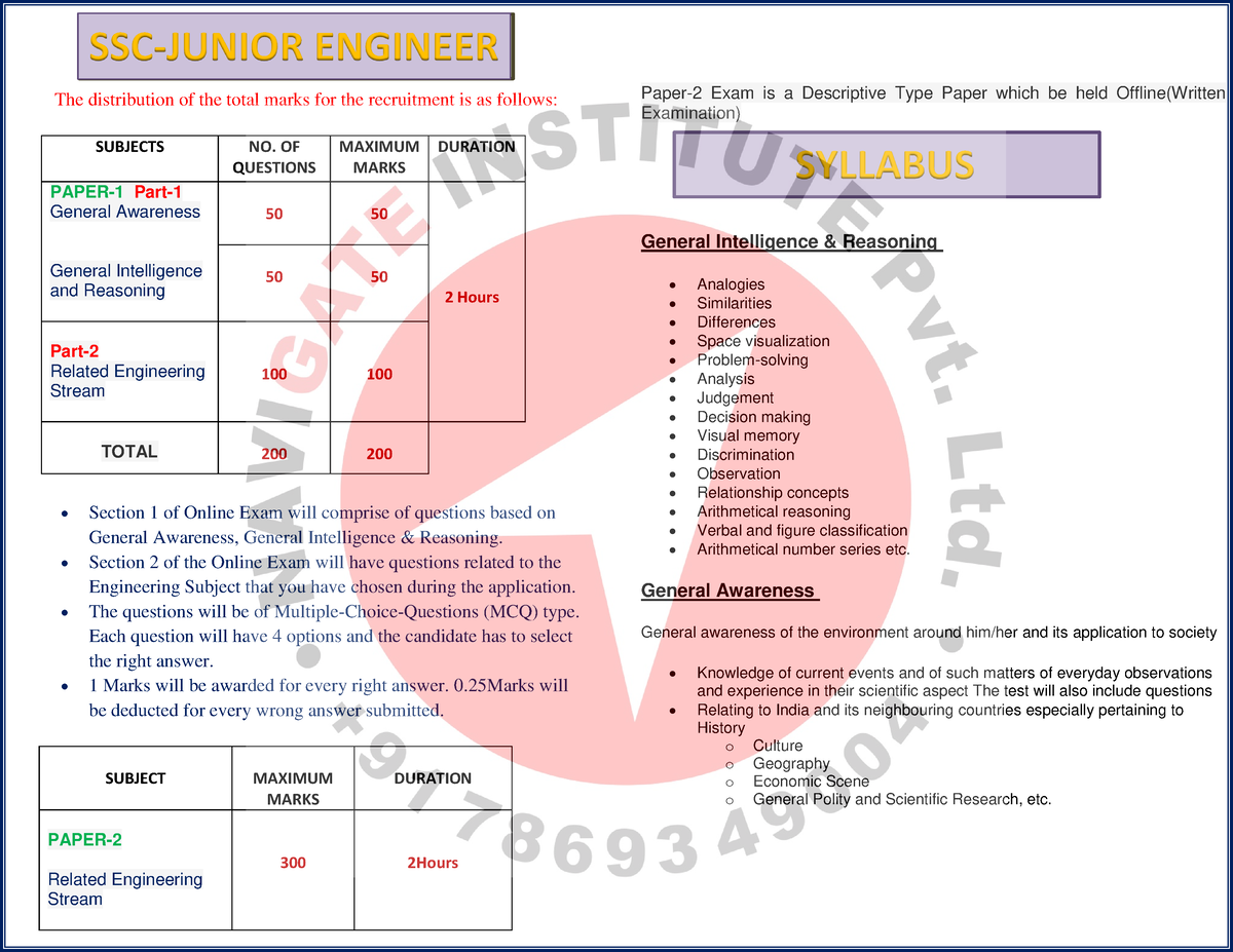 sse-je-syllabus-the-distribution-of-the-total-marks-for-the