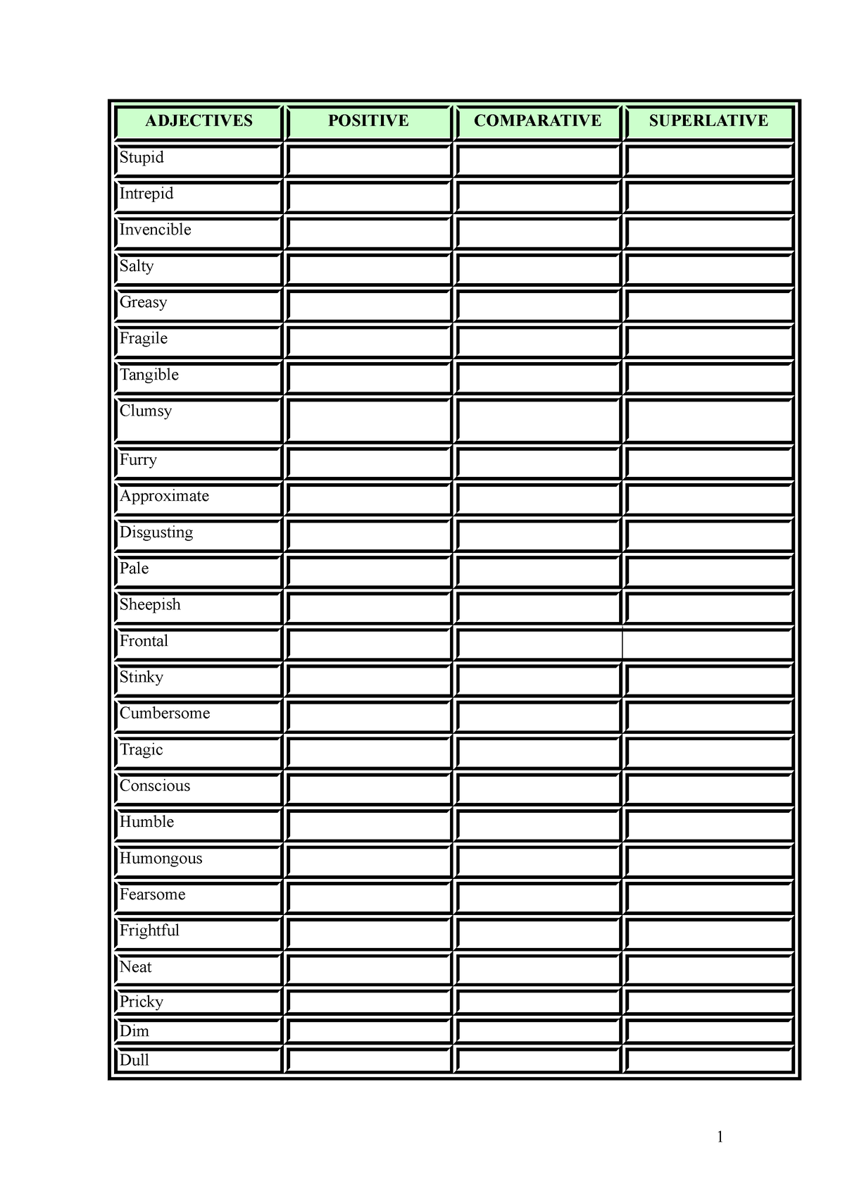 Comparative And Superlative Adjectives Stupid