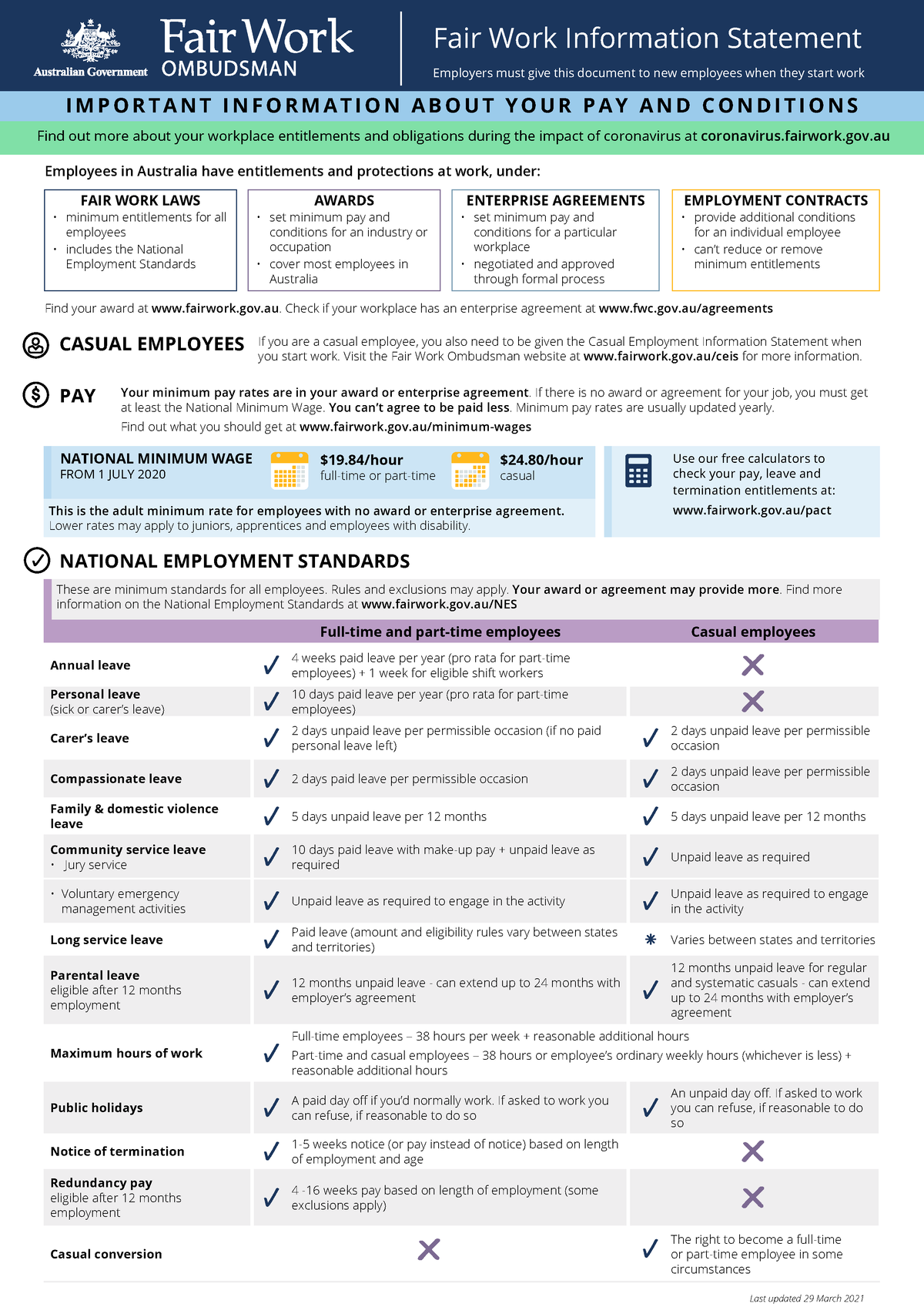 Fair Work Information Statement Fair Work Information Statement