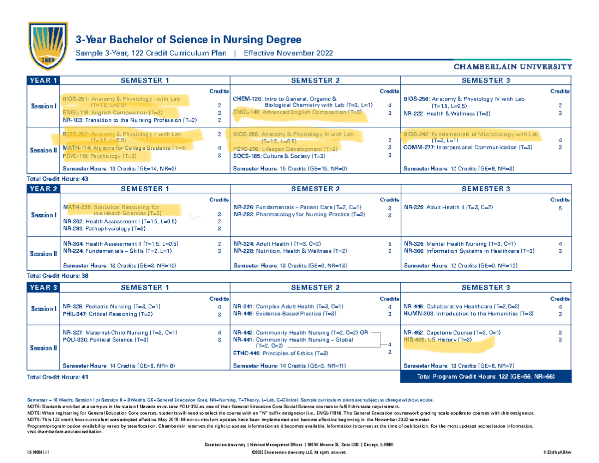 Bsn curriculum nov22 grid - 12-160041 ©2022 Chamberlain University LLC ...