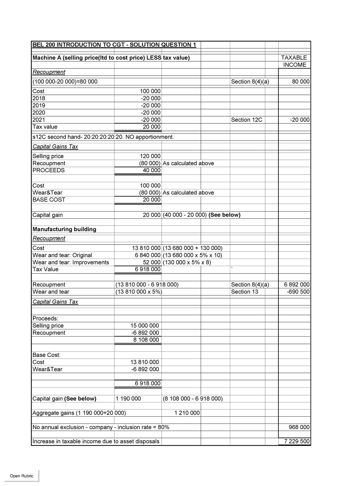 CGT Solutions 1 - 3 - other - BEL 200 INTRODUCTION TO CGT - SOLUTION ...