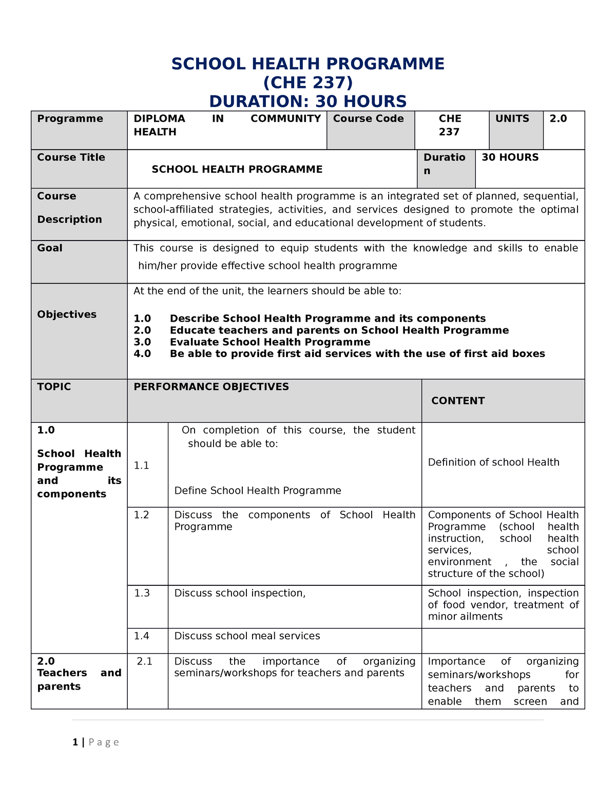 assignment on school health programme