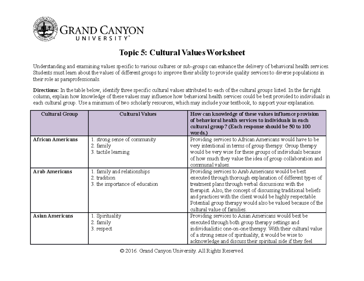 Cultural Values Worksheet - Topic 5: Cultural Values Worksheet ...